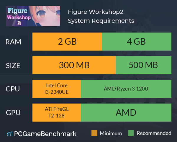 Figure Workshop2 System Requirements PC Graph - Can I Run Figure Workshop2