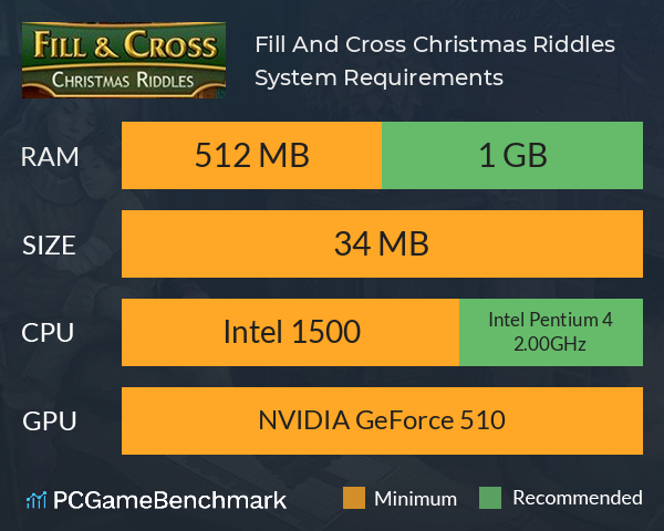 Fill And Cross Christmas Riddles System Requirements PC Graph - Can I Run Fill And Cross Christmas Riddles