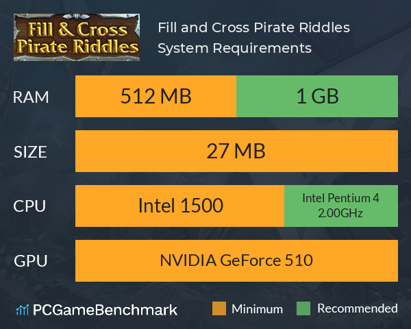 Fill and Cross Pirate Riddles System Requirements PC Graph - Can I Run Fill and Cross Pirate Riddles