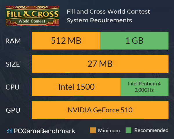 Fill and Cross World Contest System Requirements PC Graph - Can I Run Fill and Cross World Contest