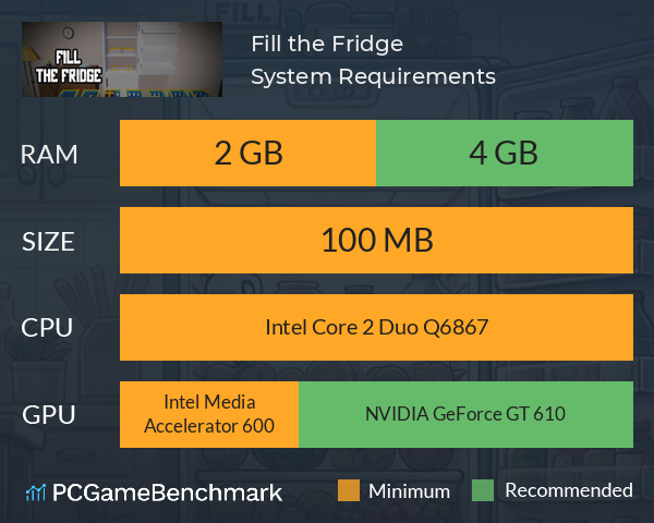 Fill the Fridge System Requirements PC Graph - Can I Run Fill the Fridge