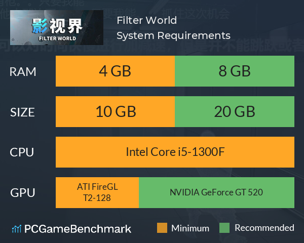 Filter World System Requirements PC Graph - Can I Run Filter World