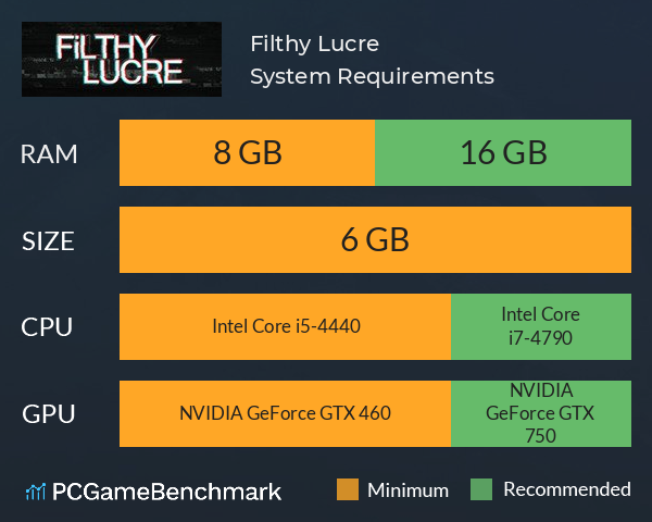 Filthy Lucre System Requirements PC Graph - Can I Run Filthy Lucre