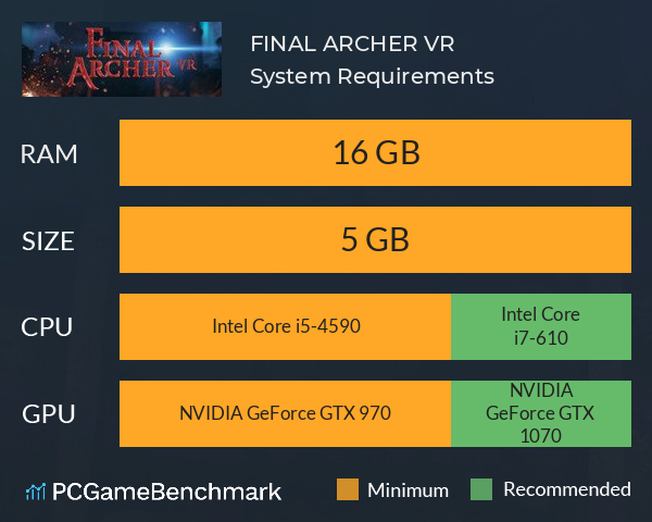 FINAL ARCHER VR System Requirements PC Graph - Can I Run FINAL ARCHER VR