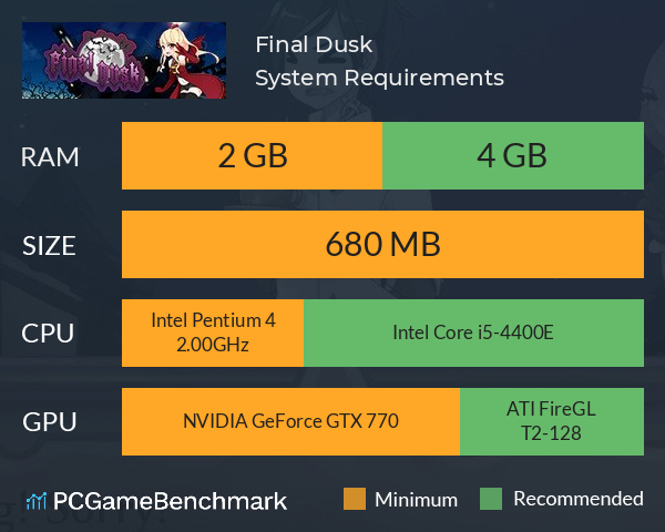 Final Dusk System Requirements PC Graph - Can I Run Final Dusk