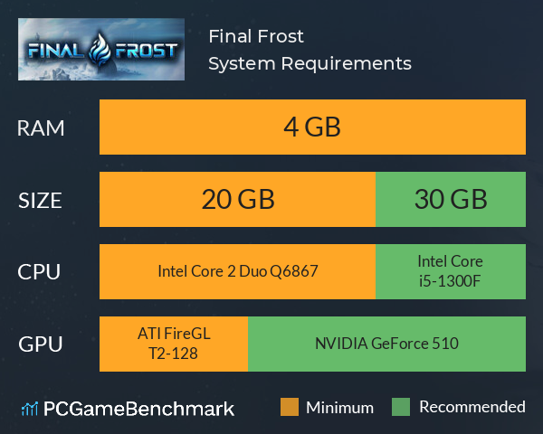 Final Frost System Requirements PC Graph - Can I Run Final Frost