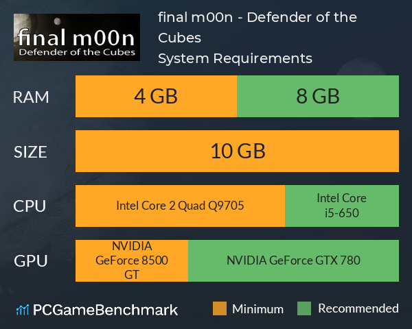 final m00n - Defender of the Cubes System Requirements PC Graph - Can I Run final m00n - Defender of the Cubes