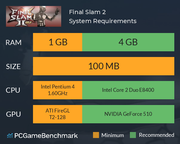 Final Slam 2 System Requirements PC Graph - Can I Run Final Slam 2