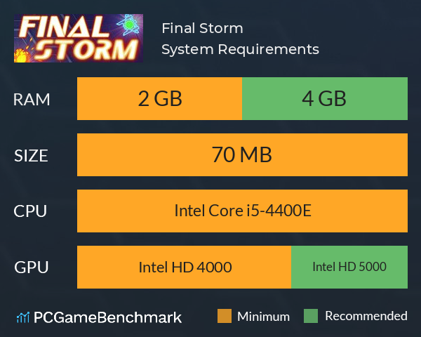 Final Storm System Requirements PC Graph - Can I Run Final Storm