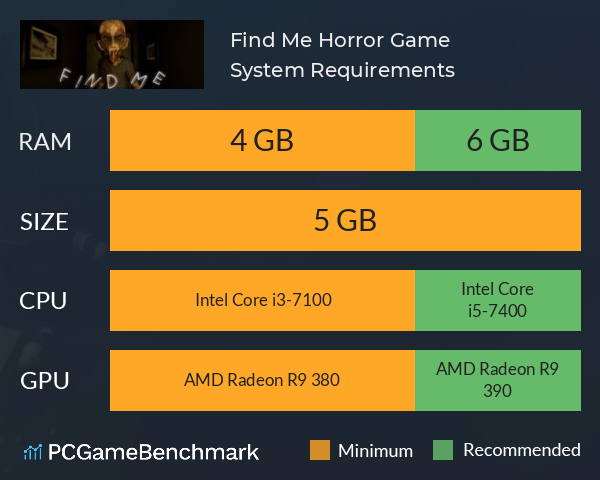 Find Me: Horror Game System Requirements PC Graph - Can I Run Find Me: Horror Game