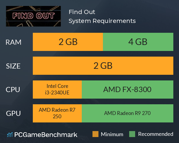 find-out-system-requirements-can-i-run-it-pcgamebenchmark