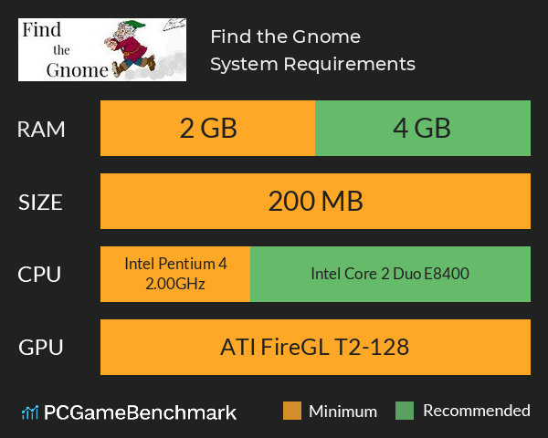 Find the Gnome System Requirements PC Graph - Can I Run Find the Gnome