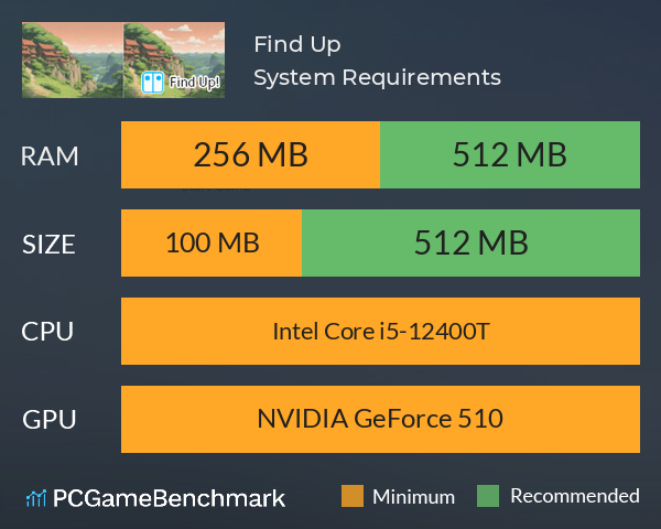 Find Up! System Requirements PC Graph - Can I Run Find Up!