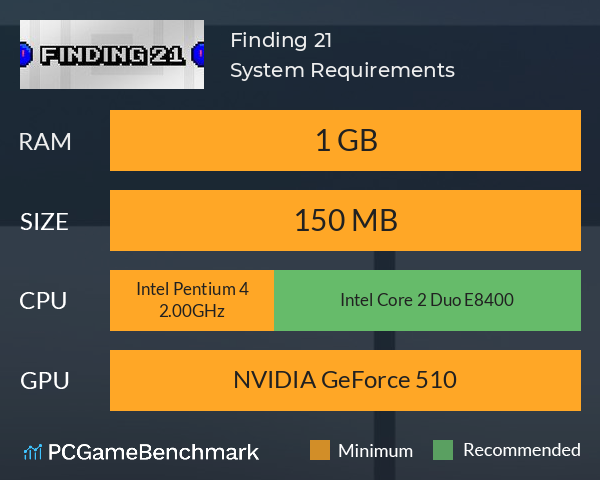 Finding 21 System Requirements PC Graph - Can I Run Finding 21