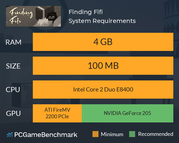 Finding Fifi System Requirements PC Graph - Can I Run Finding Fifi