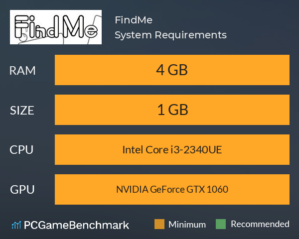 FindMe System Requirements PC Graph - Can I Run FindMe