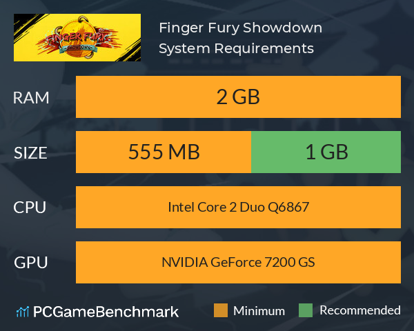 Finger Fury Showdown System Requirements PC Graph - Can I Run Finger Fury Showdown