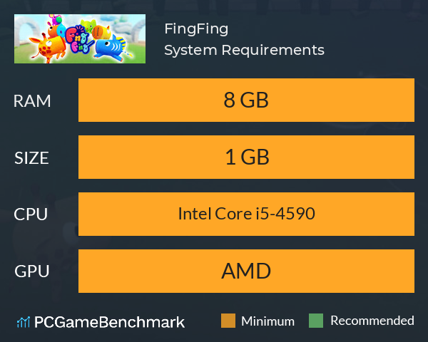 FingFing System Requirements PC Graph - Can I Run FingFing