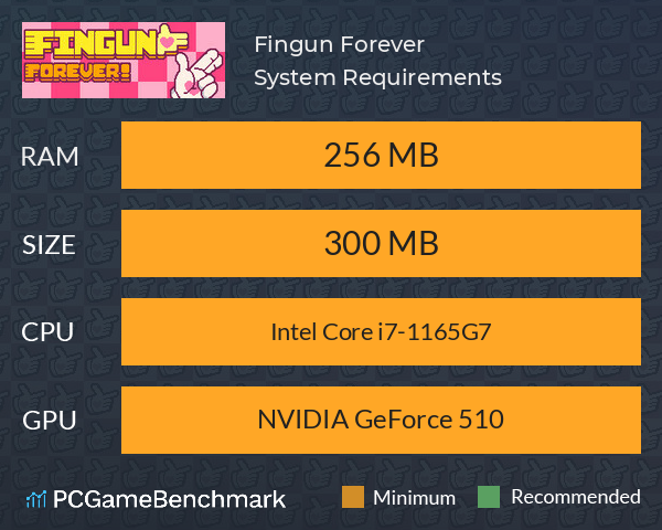 Fingun Forever! System Requirements PC Graph - Can I Run Fingun Forever!