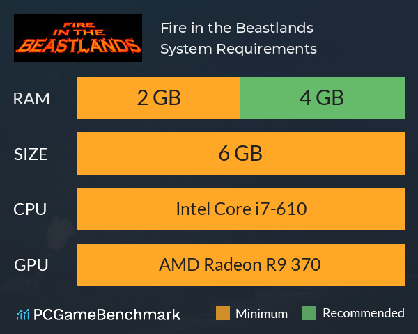 Fire in the Beastlands System Requirements PC Graph - Can I Run Fire in the Beastlands