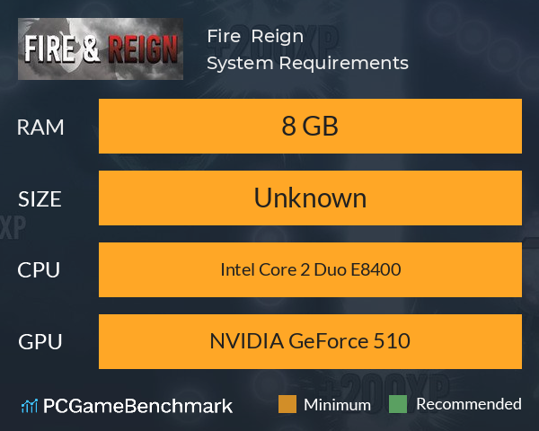 Fire & Reign System Requirements PC Graph - Can I Run Fire & Reign