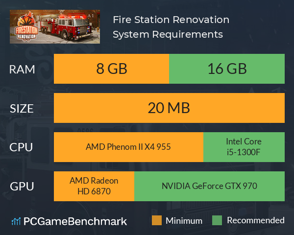 Fire Station Renovation System Requirements PC Graph - Can I Run Fire Station Renovation