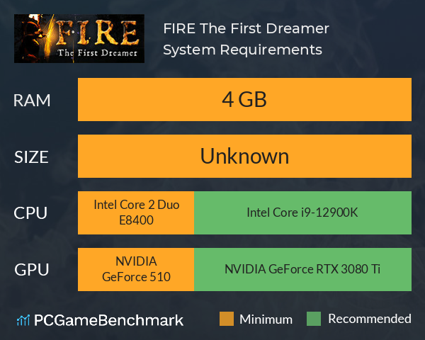 FIRE The First Dreamer System Requirements PC Graph - Can I Run FIRE The First Dreamer