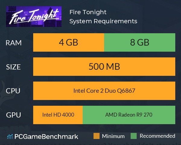 Fire Tonight System Requirements PC Graph - Can I Run Fire Tonight