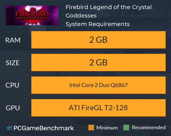 Firebird: Legend of the Crystal Goddesses System Requirements PC Graph - Can I Run Firebird: Legend of the Crystal Goddesses