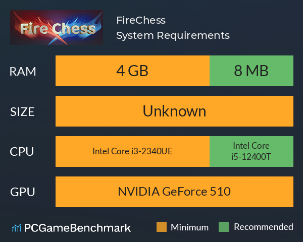 FireChess System Requirements PC Graph - Can I Run FireChess