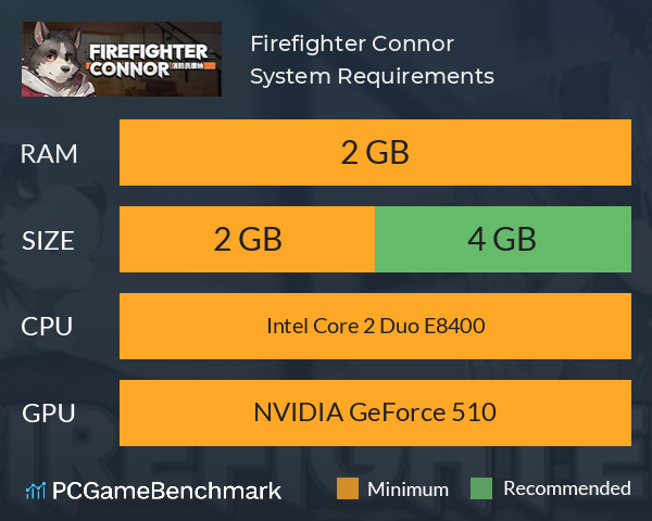 Firefighter Connor System Requirements PC Graph - Can I Run Firefighter Connor