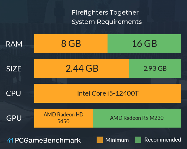 Firefighters Together System Requirements PC Graph - Can I Run Firefighters Together