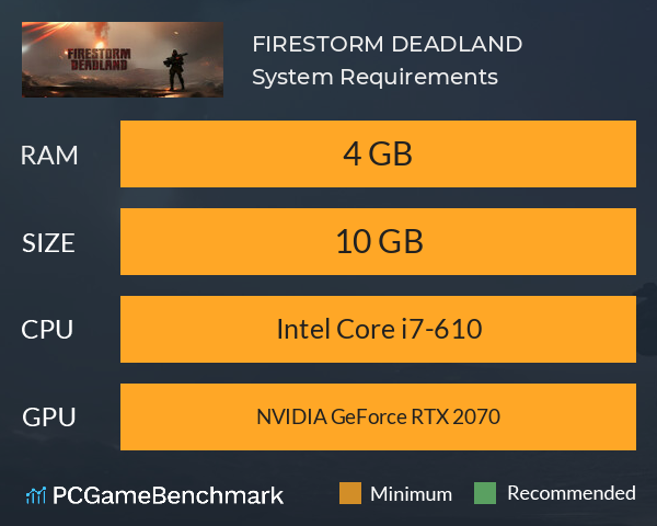 FIRESTORM DEADLAND System Requirements PC Graph - Can I Run FIRESTORM DEADLAND