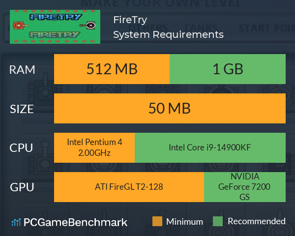 FireTry System Requirements PC Graph - Can I Run FireTry