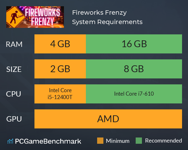 Fireworks Frenzy System Requirements PC Graph - Can I Run Fireworks Frenzy