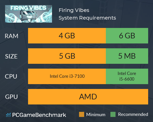 Firing Vibes System Requirements PC Graph - Can I Run Firing Vibes