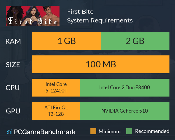 First Bite System Requirements PC Graph - Can I Run First Bite