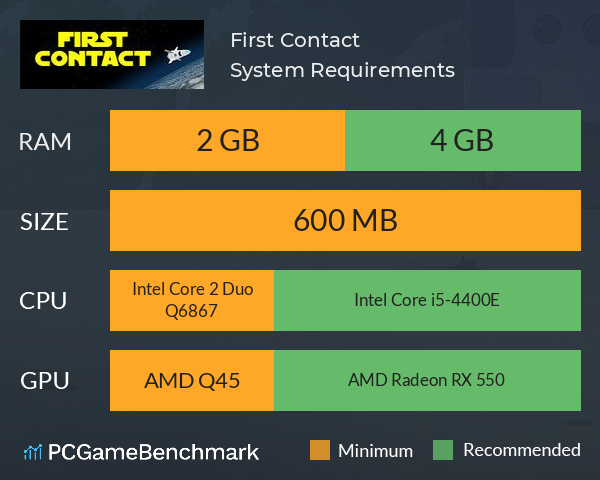 First Contact System Requirements PC Graph - Can I Run First Contact