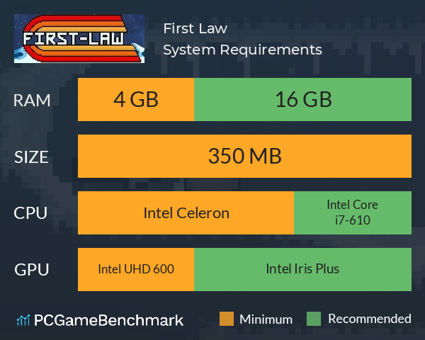 First Law System Requirements PC Graph - Can I Run First Law