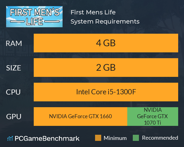 First Men´s Life System Requirements PC Graph - Can I Run First Men´s Life