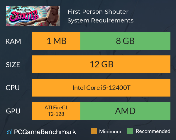 First Person Shouter System Requirements PC Graph - Can I Run First Person Shouter