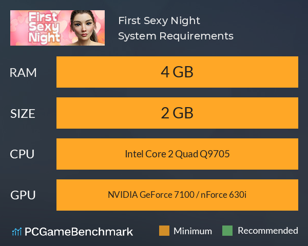 First Sexy Night System Requirements Can I Run It Pcgamebenchmark