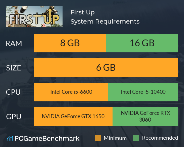 First Up System Requirements PC Graph - Can I Run First Up