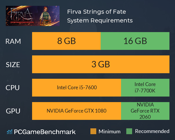 Firva Strings of Fate System Requirements PC Graph - Can I Run Firva Strings of Fate