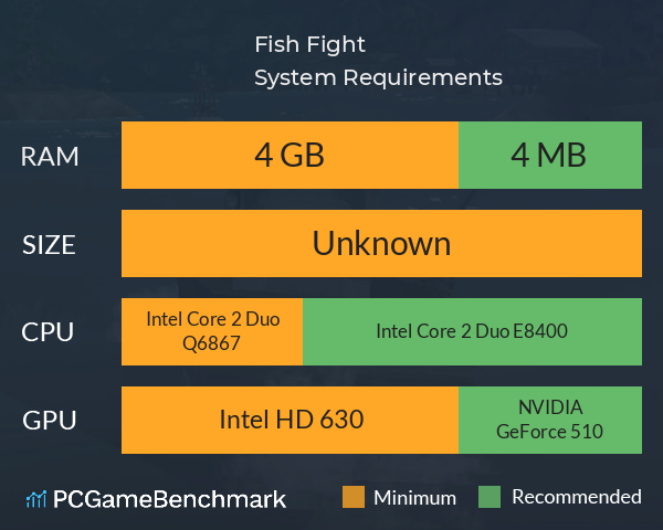 Fish Fight! System Requirements PC Graph - Can I Run Fish Fight!