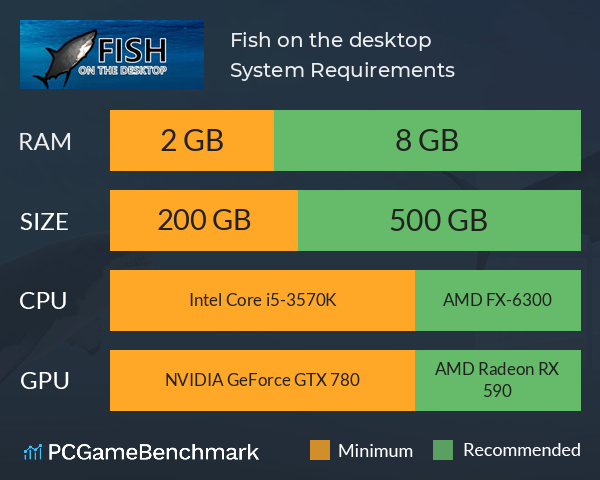 Fish on the desktop System Requirements PC Graph - Can I Run Fish on the desktop