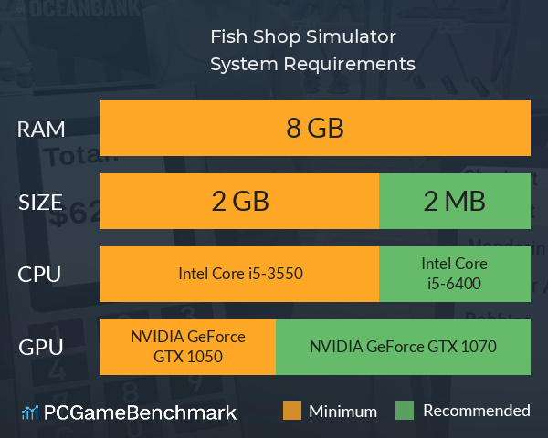 Fish Shop Simulator System Requirements PC Graph - Can I Run Fish Shop Simulator