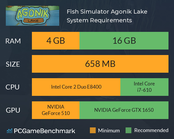 Fish Simulator: Agonik Lake System Requirements PC Graph - Can I Run Fish Simulator: Agonik Lake