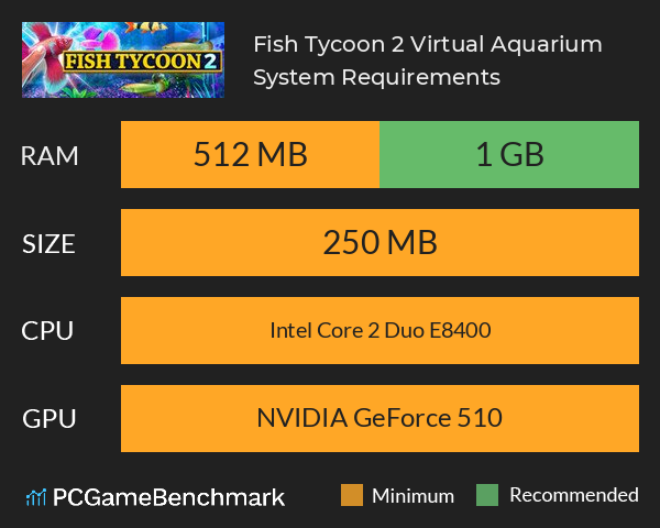 How amazing is this, Tycoons? It's a real-life Fish Tycoon 2