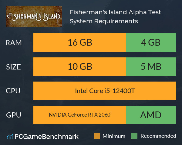 Fisherman's Island Alpha Test System Requirements PC Graph - Can I Run Fisherman's Island Alpha Test